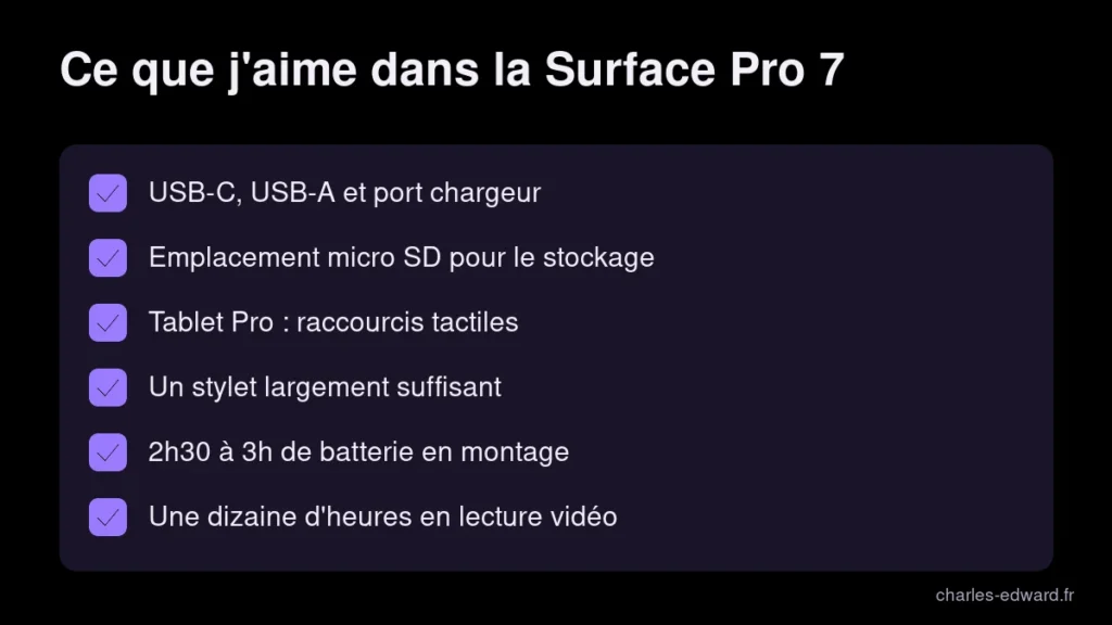 Liste des points forts de la Surface Pro 7 pour le montage vidéo : connectique, micro SD, Tablet Pro, stylet et batterie