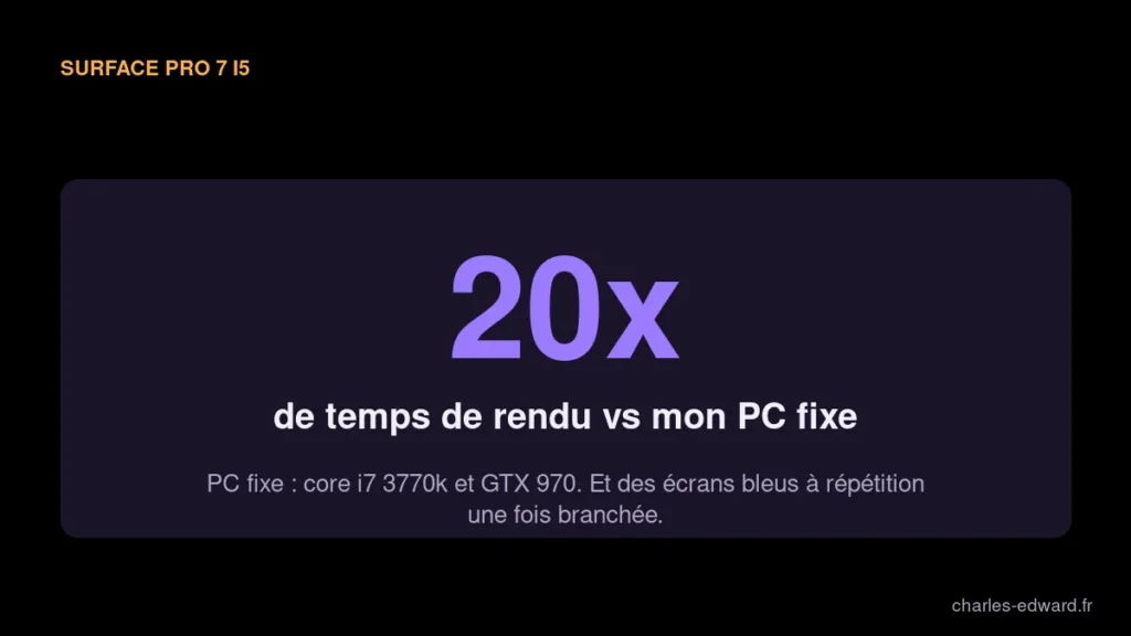Chiffre clé : sur Surface Pro 7, les temps de rendu en montage vidéo sont 20 fois plus longs que sur mon PC fixe