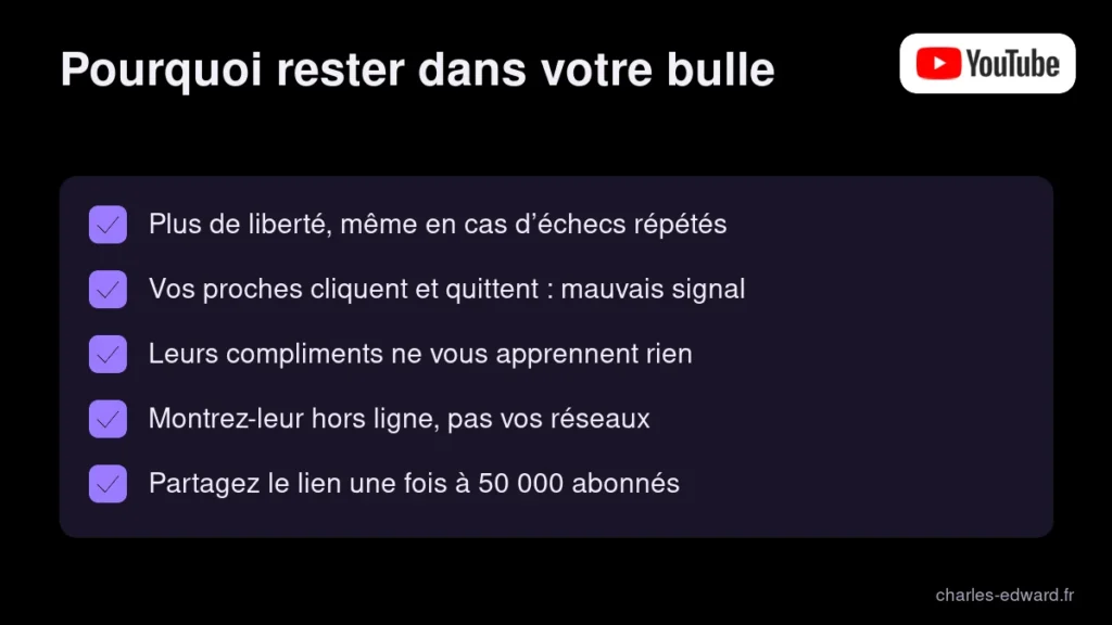 Liste des raisons de rester dans votre bulle quand vous débutez une chaîne YouTube, sans partager vos vidéos à vos proches