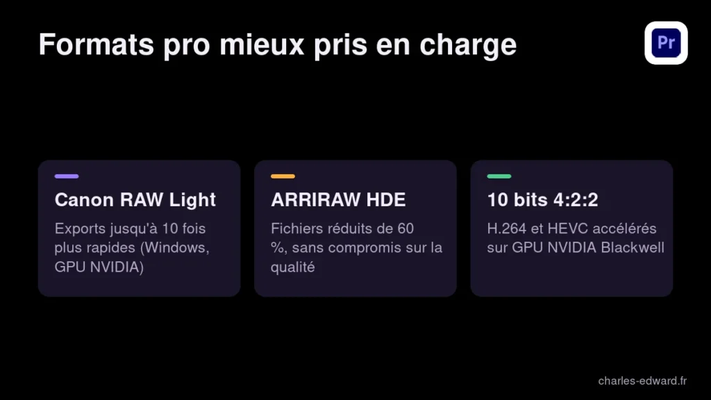 Nouveaux formats pris en charge par Premiere Pro 2025 : Canon Cinema RAW Light, ARRIRAW HDE et 10 bits 4:2:2