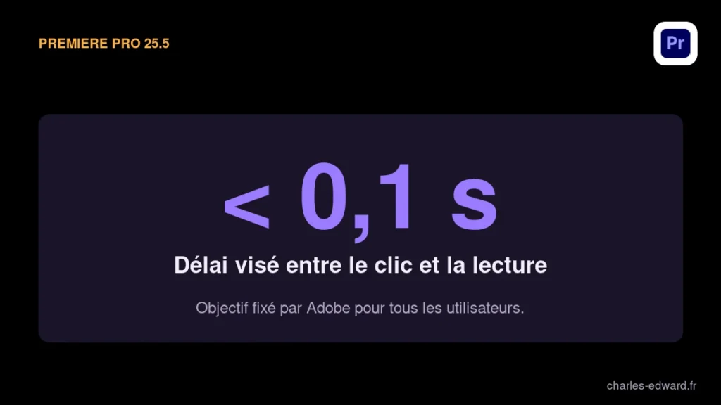 Objectif de Premiere Pro 2025 : moins de 0,1 seconde entre le clic sur lecture et le démarrage de la vidéo