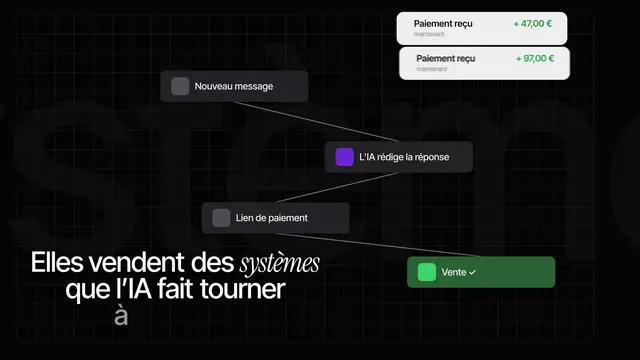 Storyboard de l’intro de la VSL de Clara à 00:45
